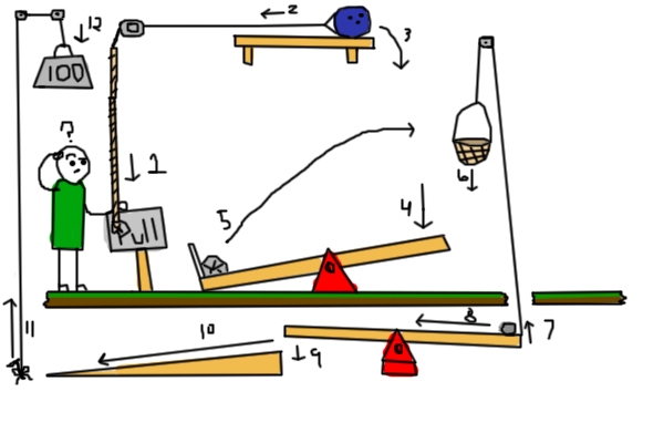 Creation of Curiosity...: Step 6